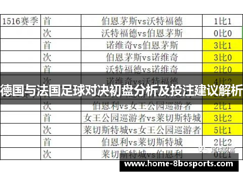 德国与法国足球对决初盘分析及投注建议解析